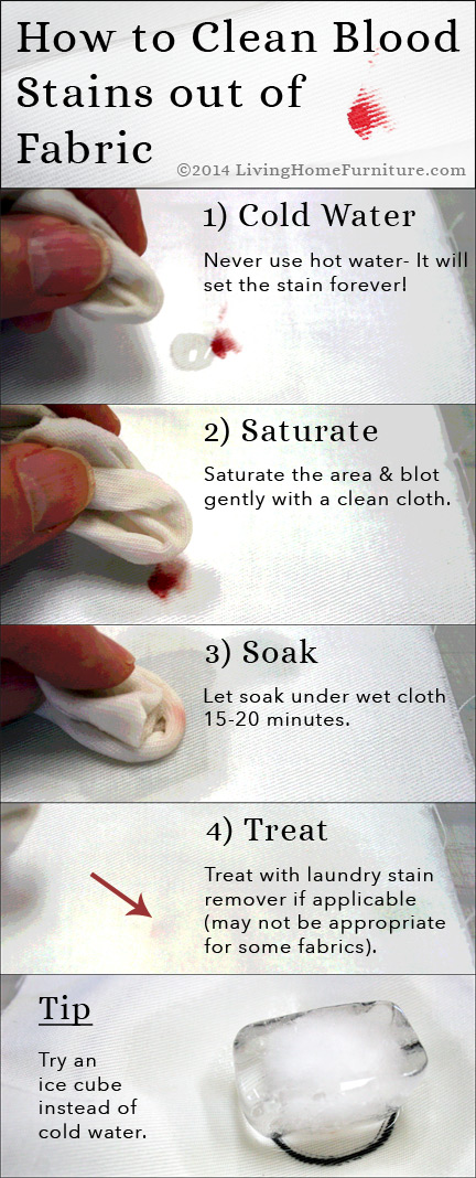 How to Remove Dried Period Stains - How to Get Blood Out of Your