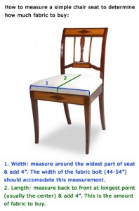 Measuring a Simple Chair Seat - determining fabric requirement for re ...