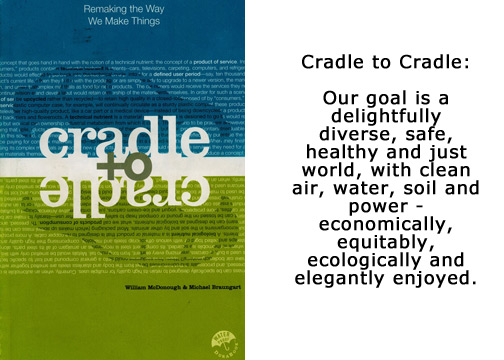Cradle to Cradle book cover image & goal