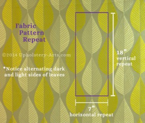 Vertical and horizontal fabric pattern repeats - infographic