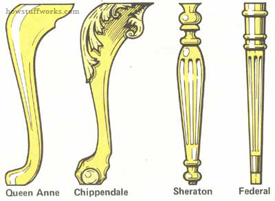 Queen Anne, Chippendale, Sheraton, and Federal style chair legs (howstuffworks.com)