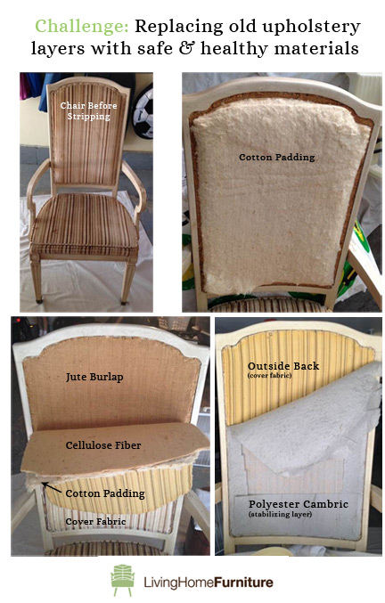 Layer by layer: replacing old (& toxic?) upholstery padding with safe and healthy materials