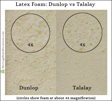 Talalay vs Dunlop - which latex should I choose for my upholstery?