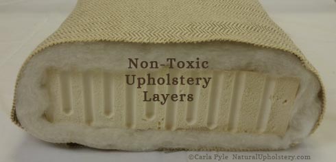 Non-toxic upholstery layers