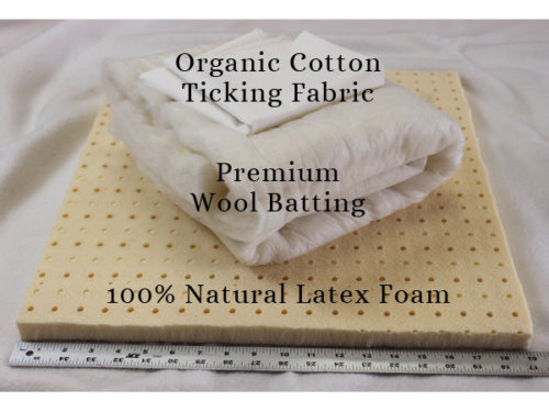 Upholsterer's Guide to Natural Materials